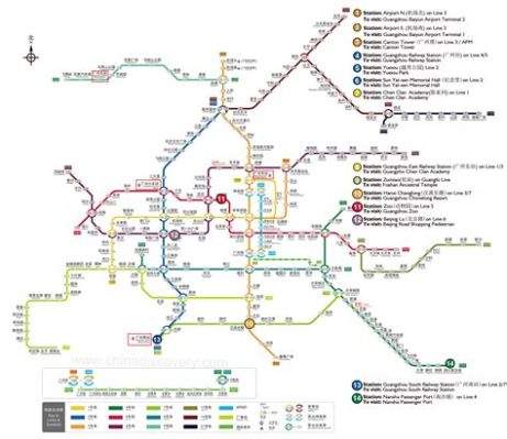 廣州東在哪個汽車站？從不同角度探討其交通布局與影響